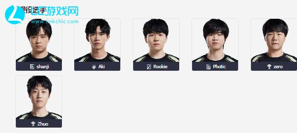 教练团队在 教练团队在