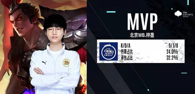 港富盛经开 港富盛经开